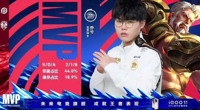 LNG Esports 的首发阵容今天：上路选手 ZIKA ，中路选手 haichao ，下路选手 Photic