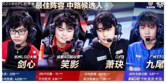 EDG不敌DRX淘汰，四强赛程已出